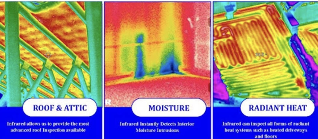 Thermal camera